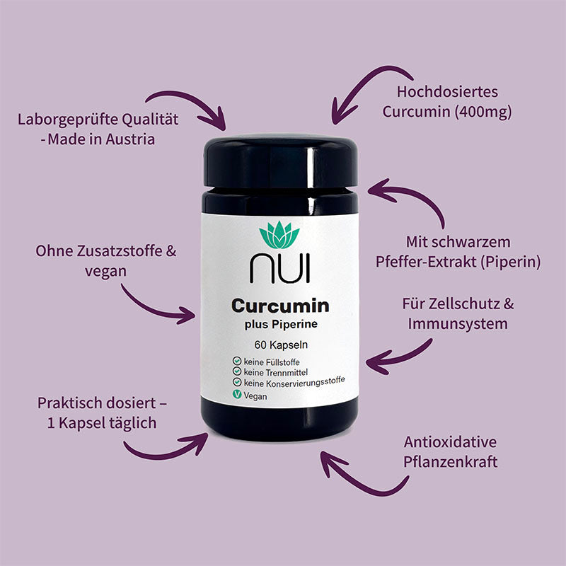 NUI Curcumin plus Piperine: Hochdosiertes Curcumin (400 mg) mit schwarzem Pfeffer-Extrakt – antioxidativ, immunstärkend, ohne Zusatzstoffe, vegan, Made in Austria. Praktisch dosiert – 1 Kapsel täglich.