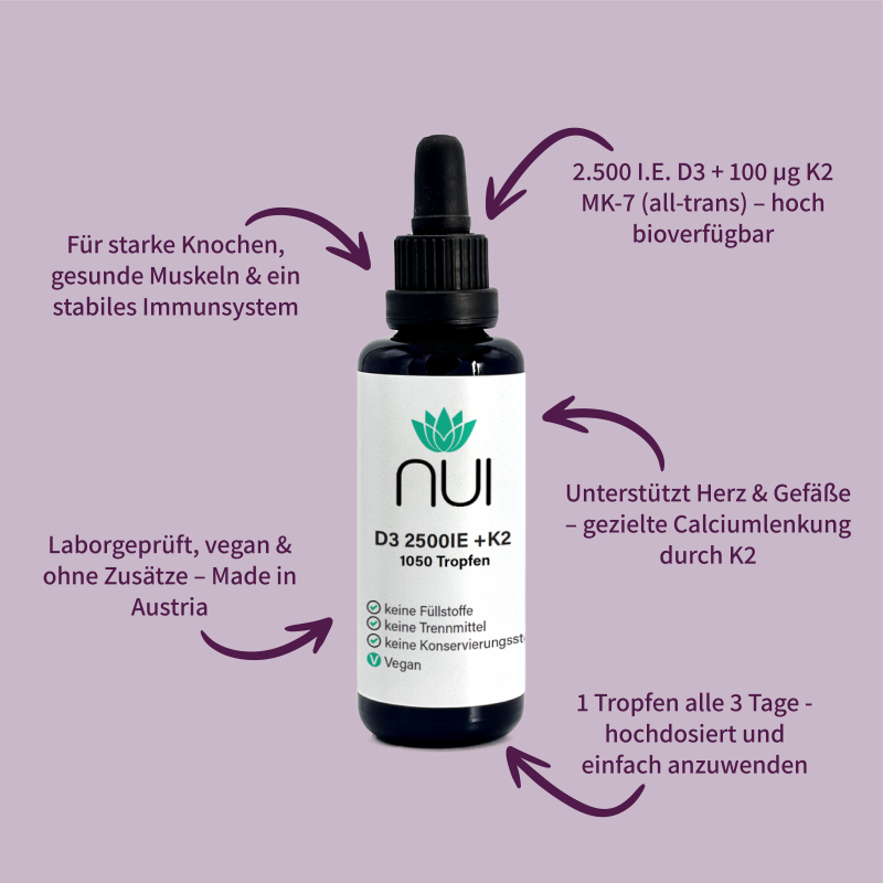 NUI Vitamin D3 + K2 Tropfen (2.500 IE D3 + 100 µg K2 MK-7), hoch bioverfügbar, vegan, ohne Zusatzstoffe. Für Knochen, Muskeln, Immunsystem, Herz & Gefäße. 1 Tropfen alle 3 Tage empfohlen.